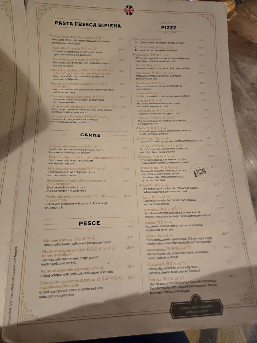 Luigi Ristorante - Via Laietana Photo 2