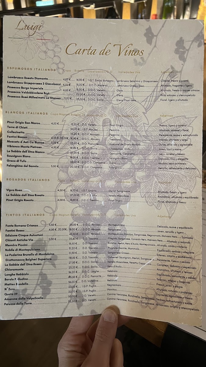 Luigi Ristorante - Via Laietana Photo 6