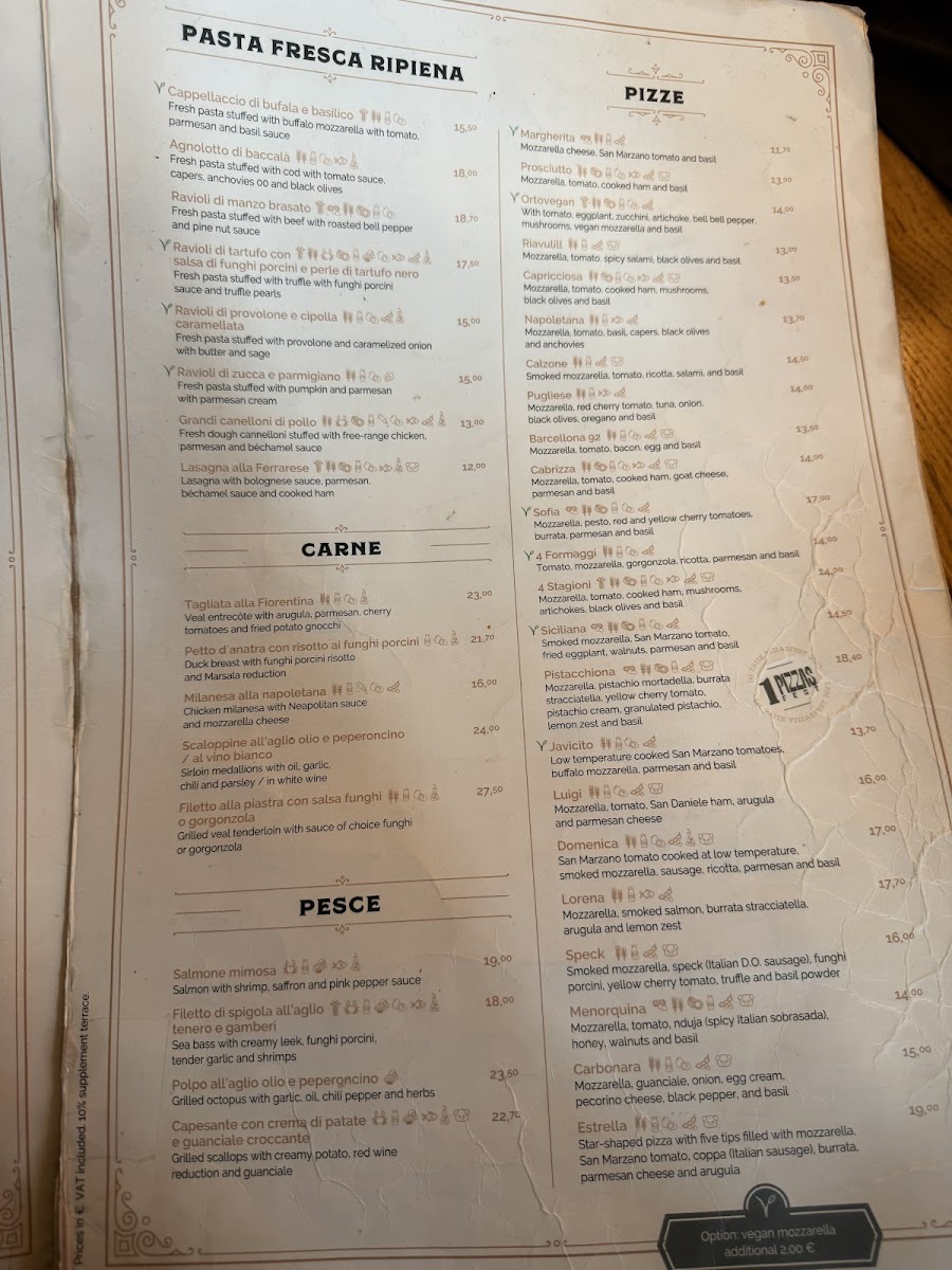 Luigi Ristorante - Via Laietana Photo 7
