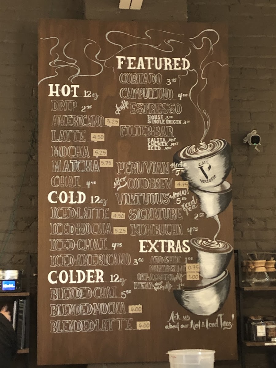 Talitha Coffee Roasters (Roastery Only) Photo 4