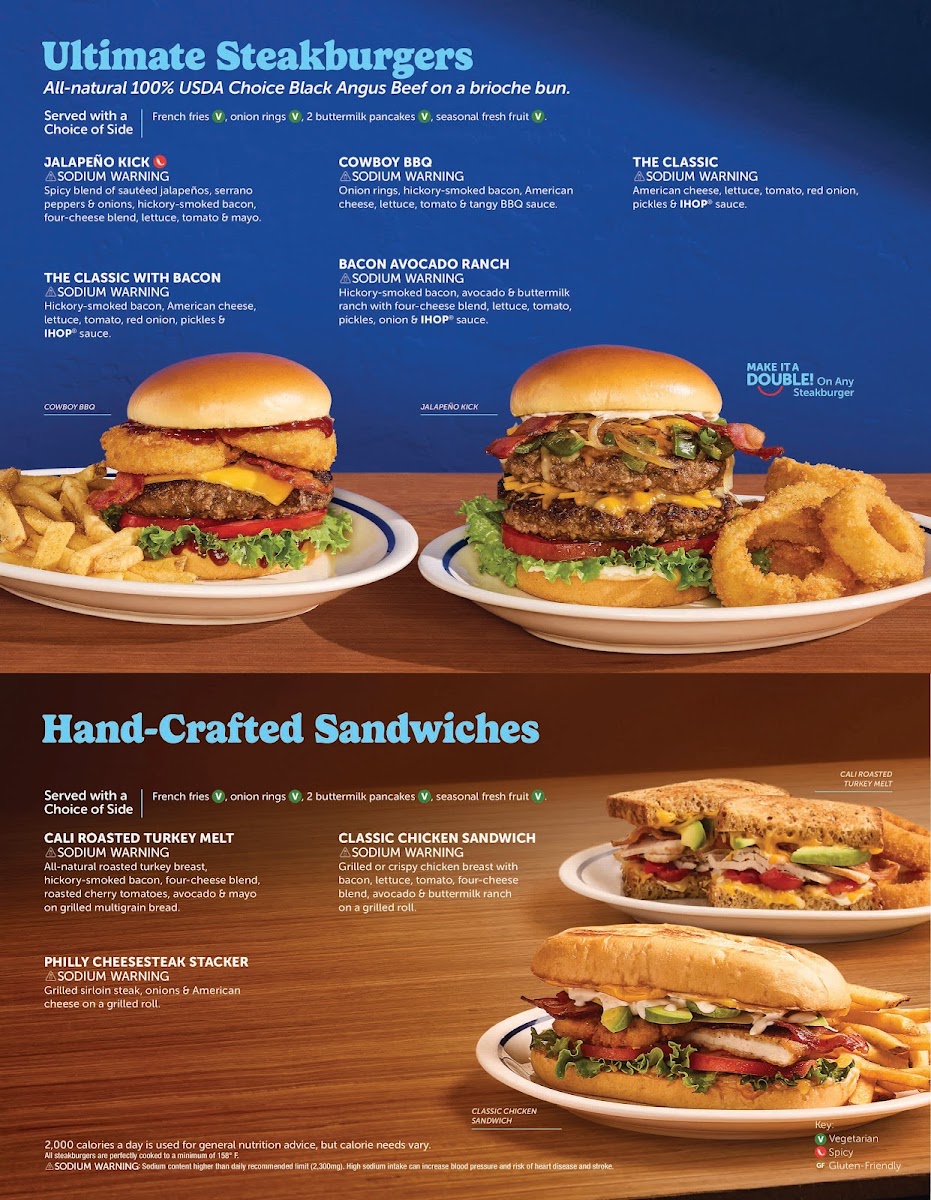IHOP Menu 1