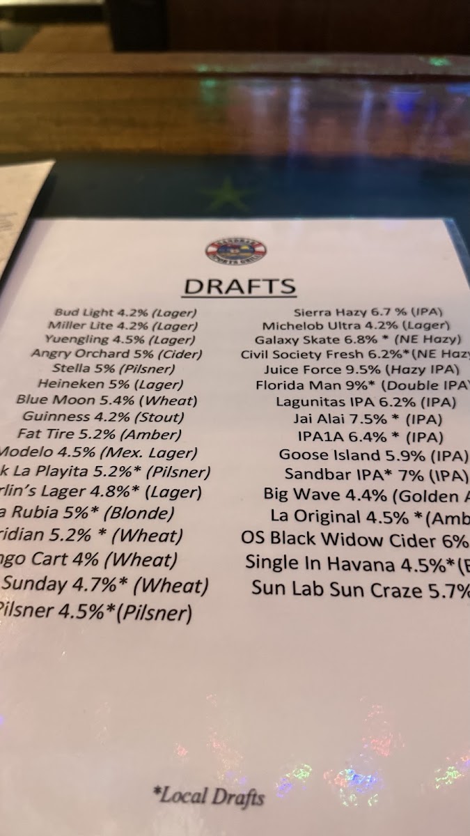 Sandbar Sports Grill Photo 10