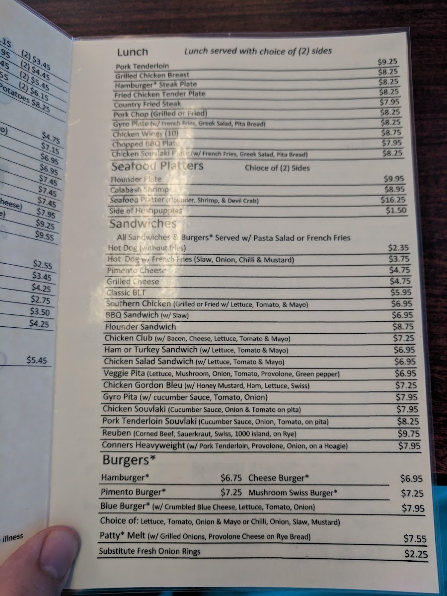 Castaway Grill Photo 8