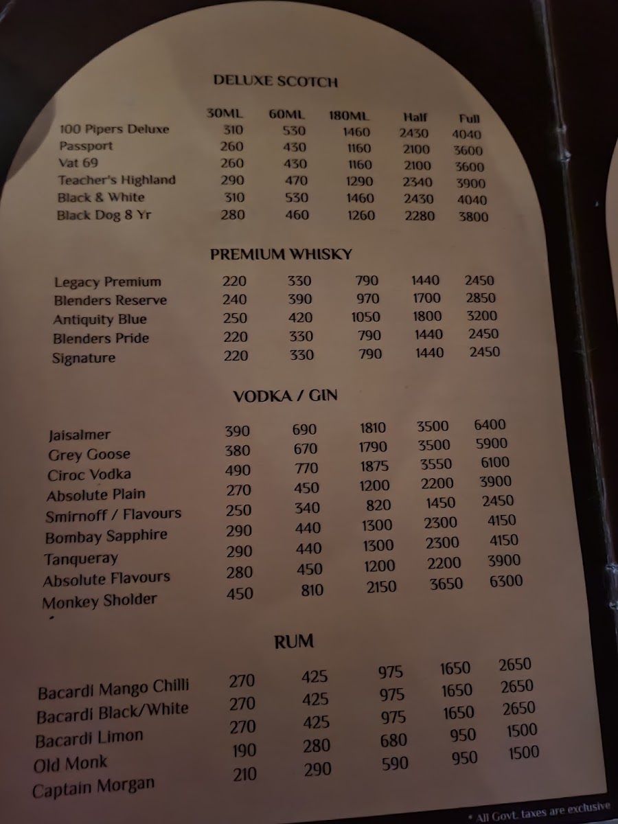 CaroBar - Multicuisine Restaurant | Bar | Cafe Photo 4