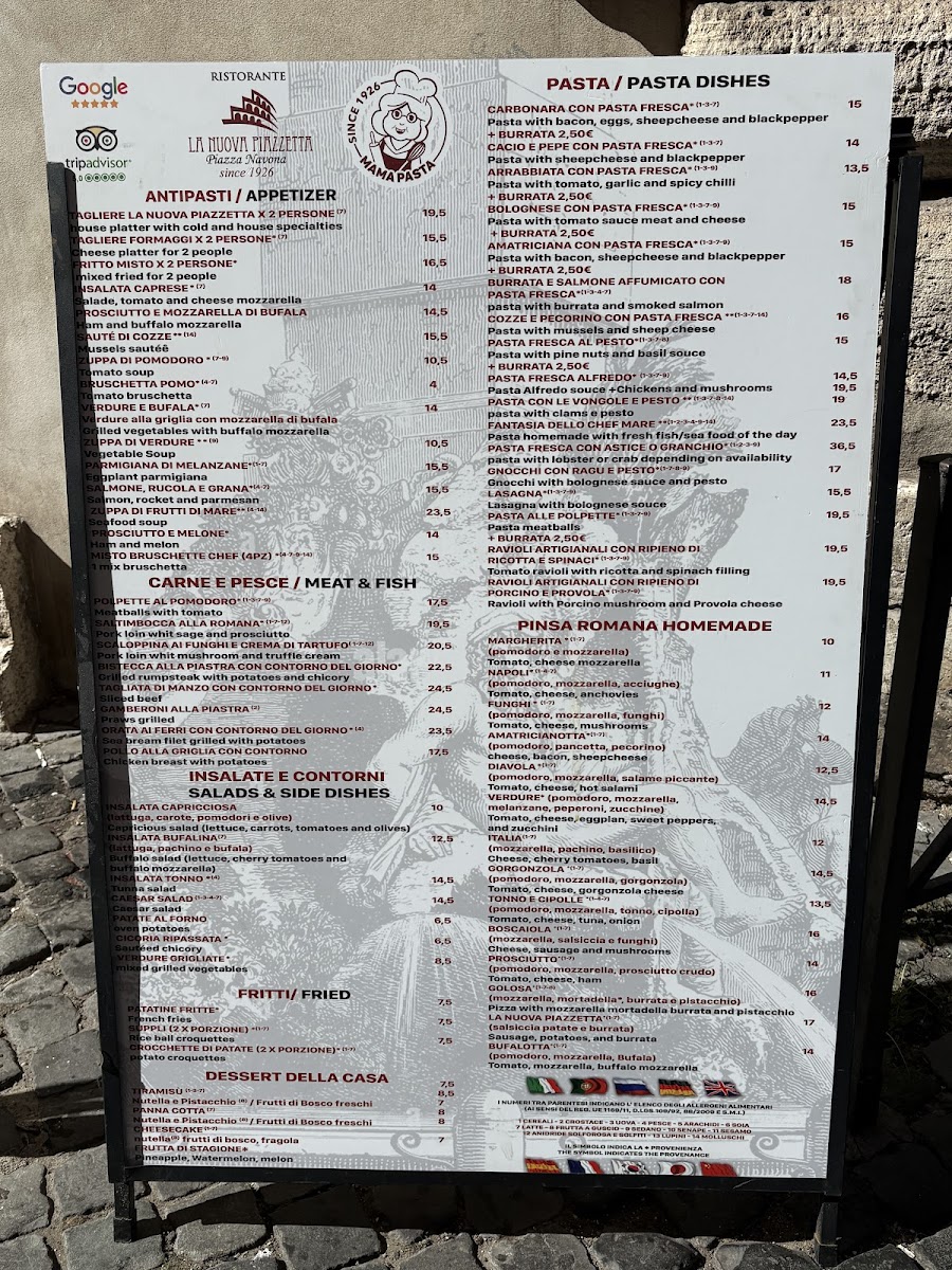 La Nuova Piazzetta Navona Menu 1