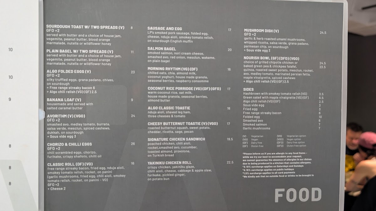 Algorithm Cafe Potts Point Menu 1