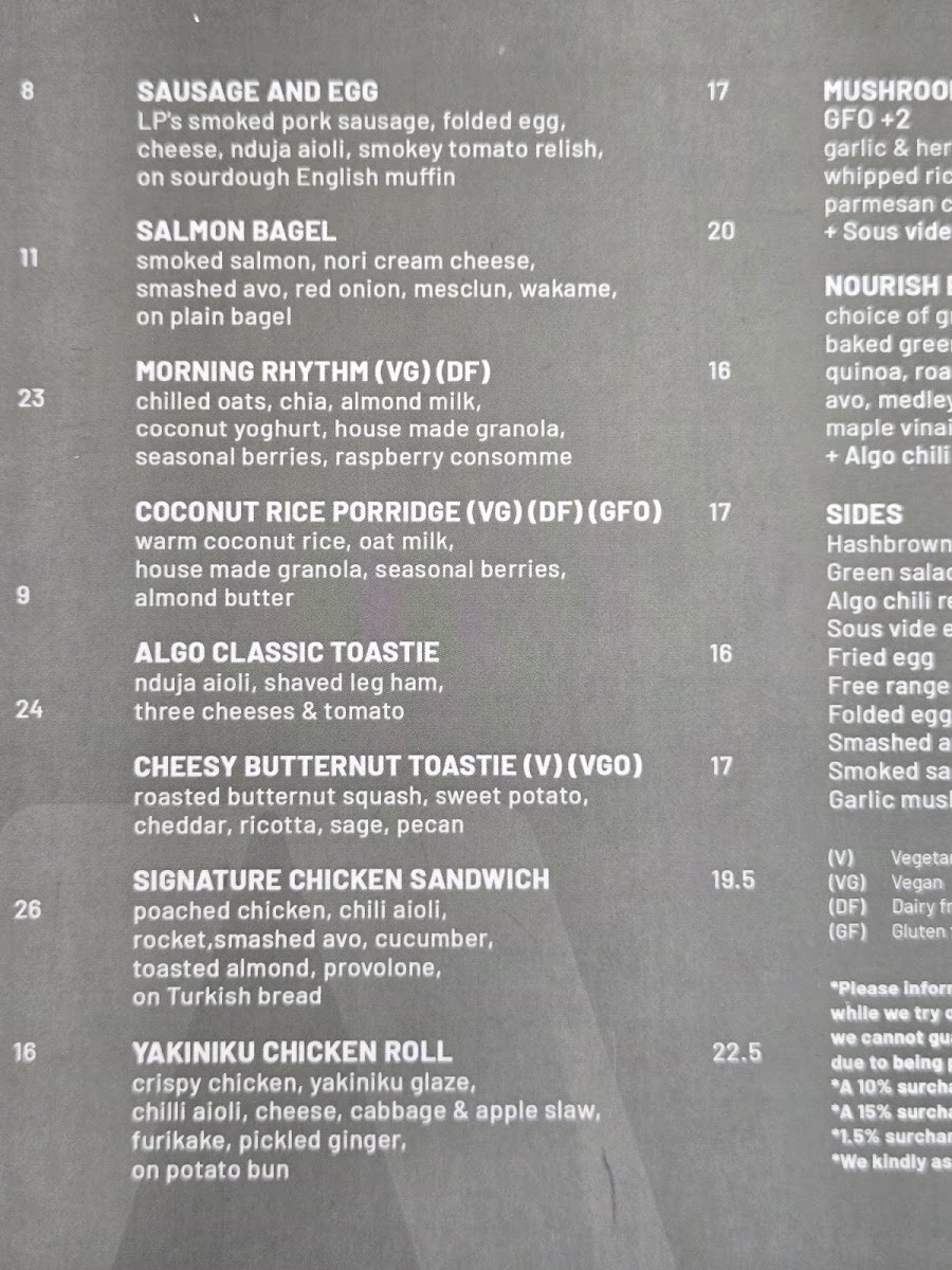 Algorithm Cafe Potts Point Photo 5